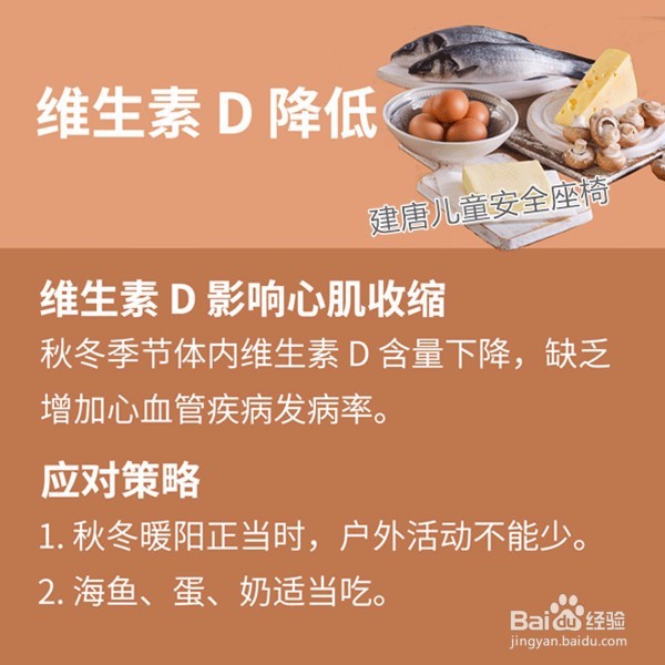 秋冬七招防护心脑及应对策略