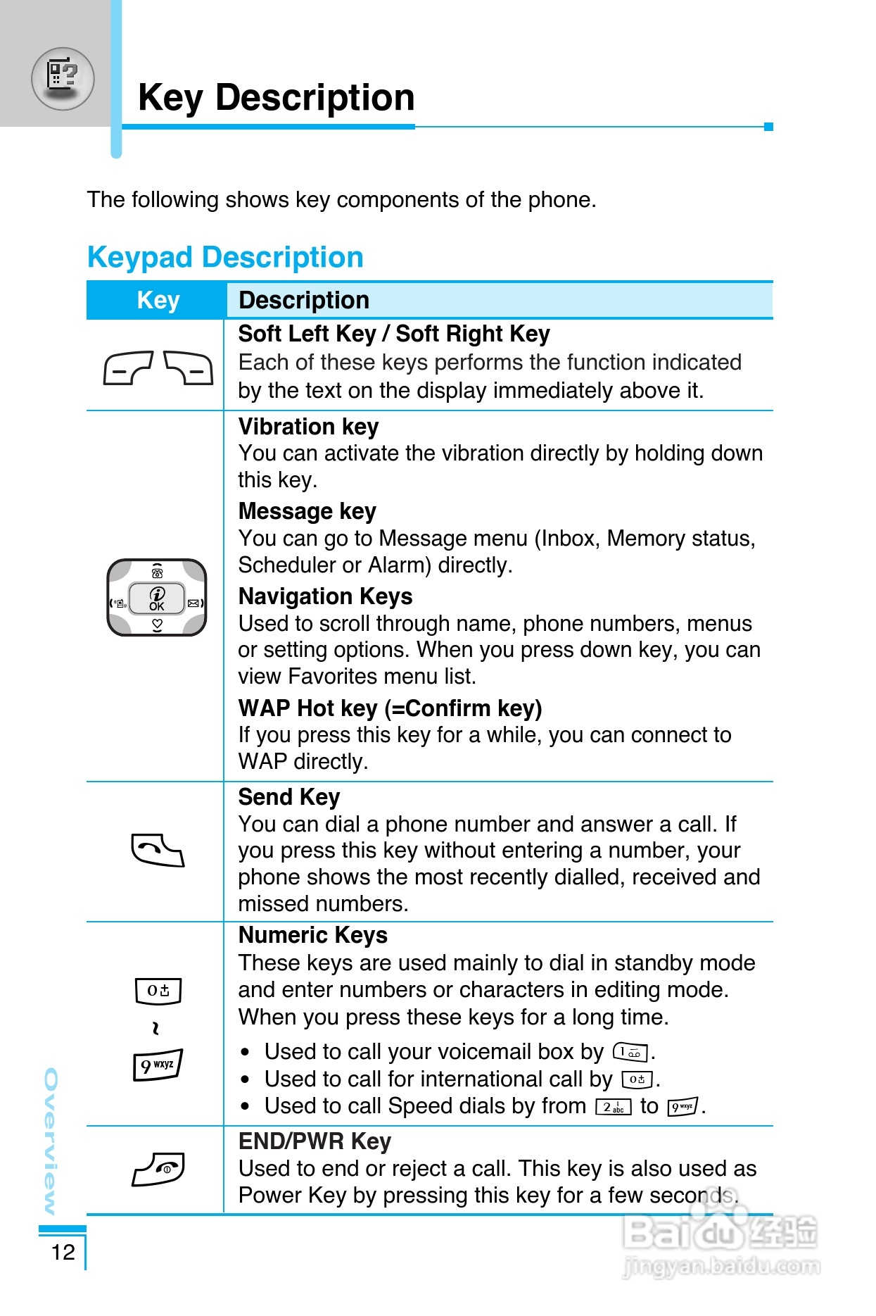 LG G8390手机使用说明书:[10]
