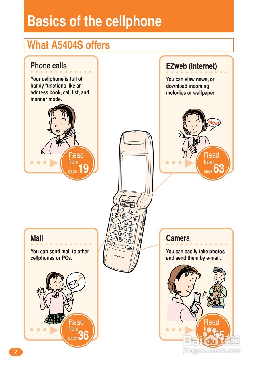 索尼爱立信A5404S手机使用说明书:[1]