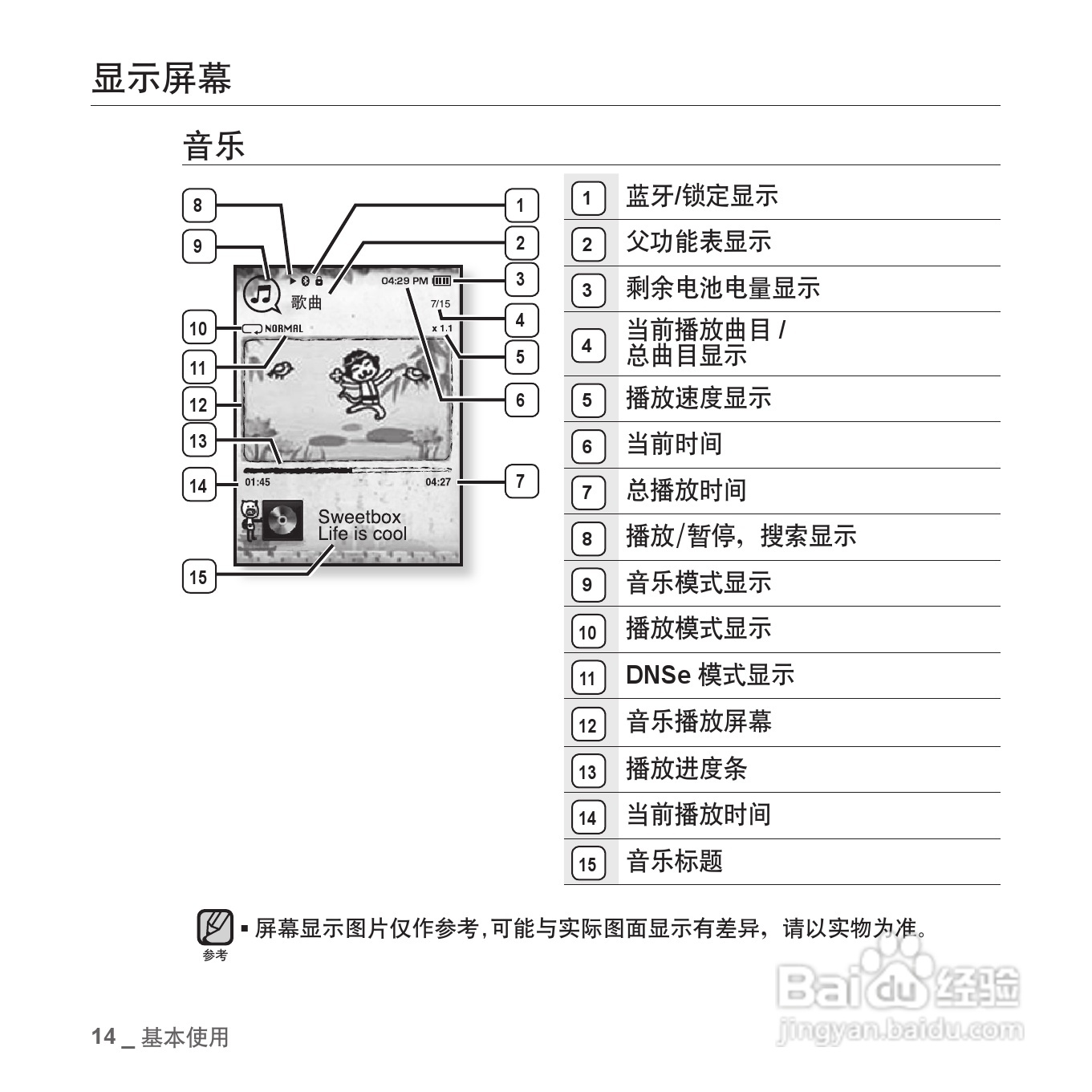 三星YP-T08QW MP3播放器使用说明书:[2]