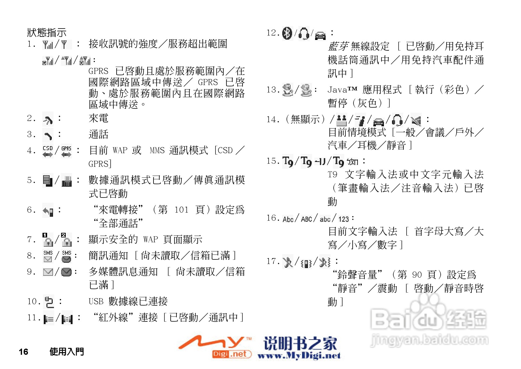 夏普GX-T25手机使用说明书:[2]