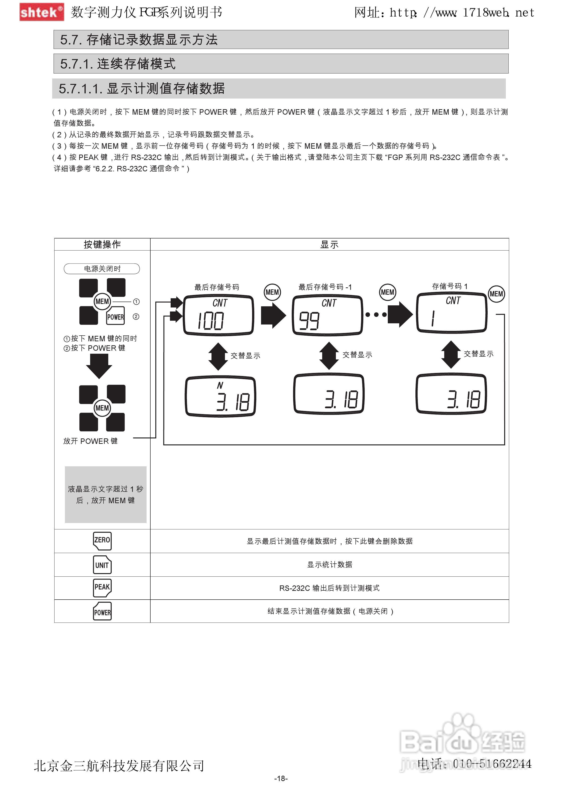 新宝FGP-100数字式测力仪使用说明书:[2]