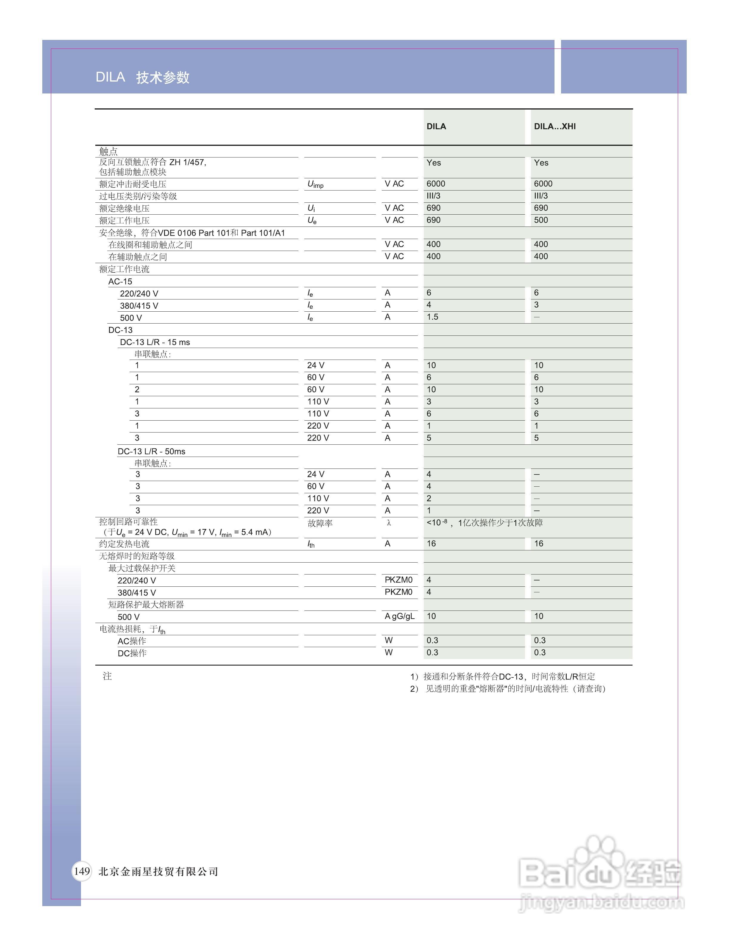 Moeller（穆勒）DIL和Z过载继电器说明书:[2]