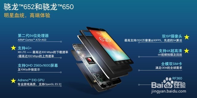 vivo X7Plus性能实测