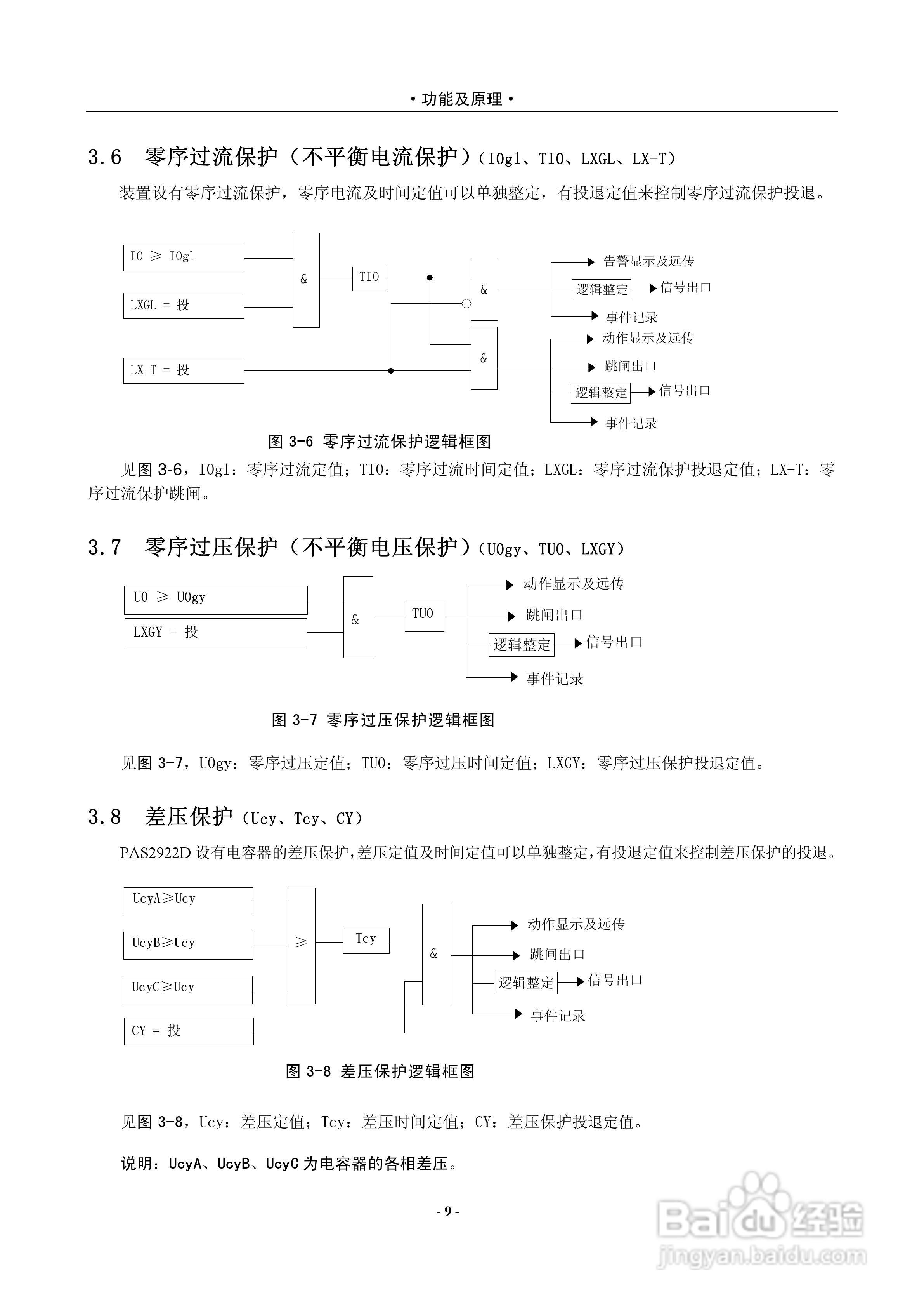安能PAS2920D数字式电容器保护测控装置使用说明书:[2]