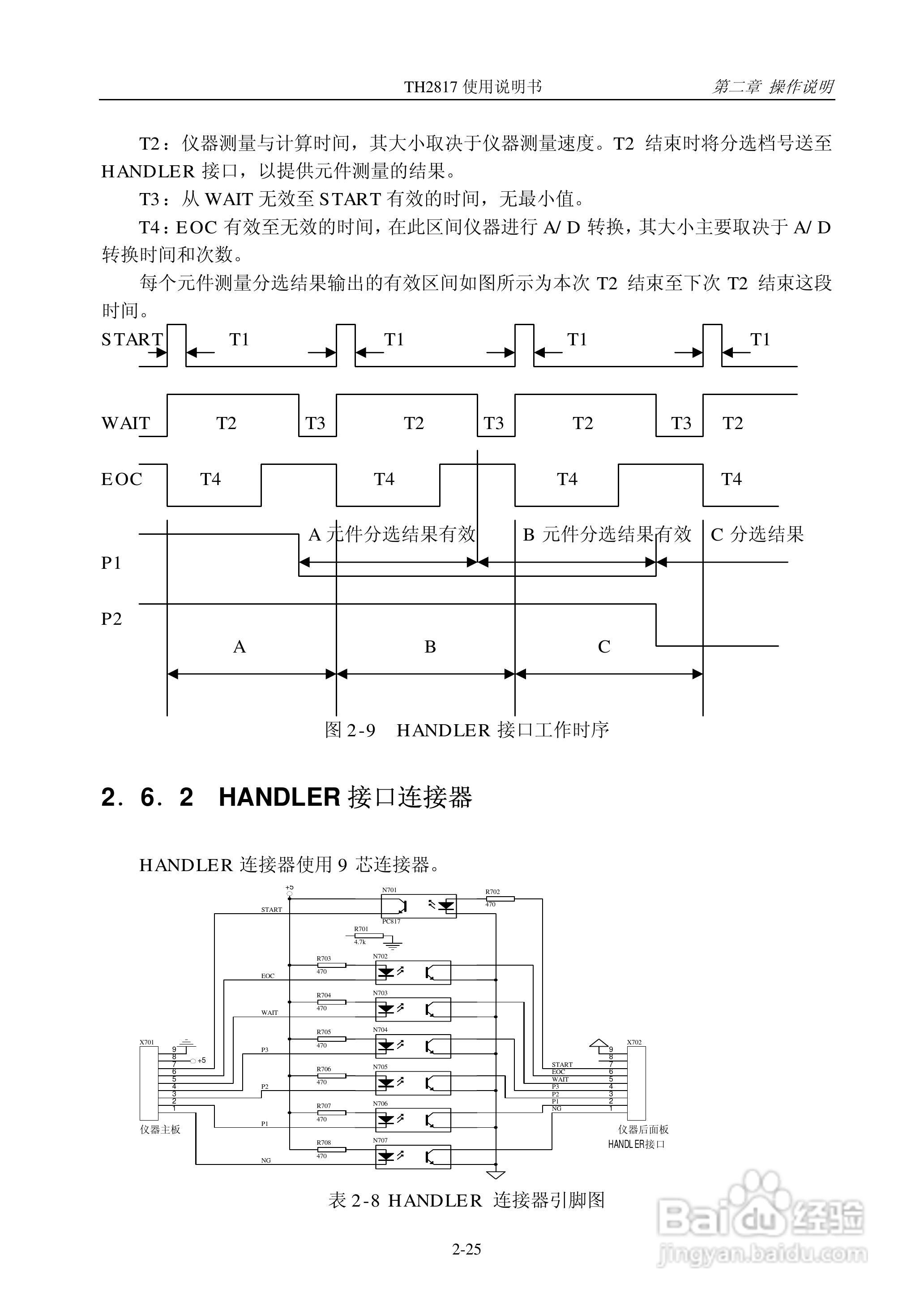 TH2817 LCR数字电桥说明书:[4]