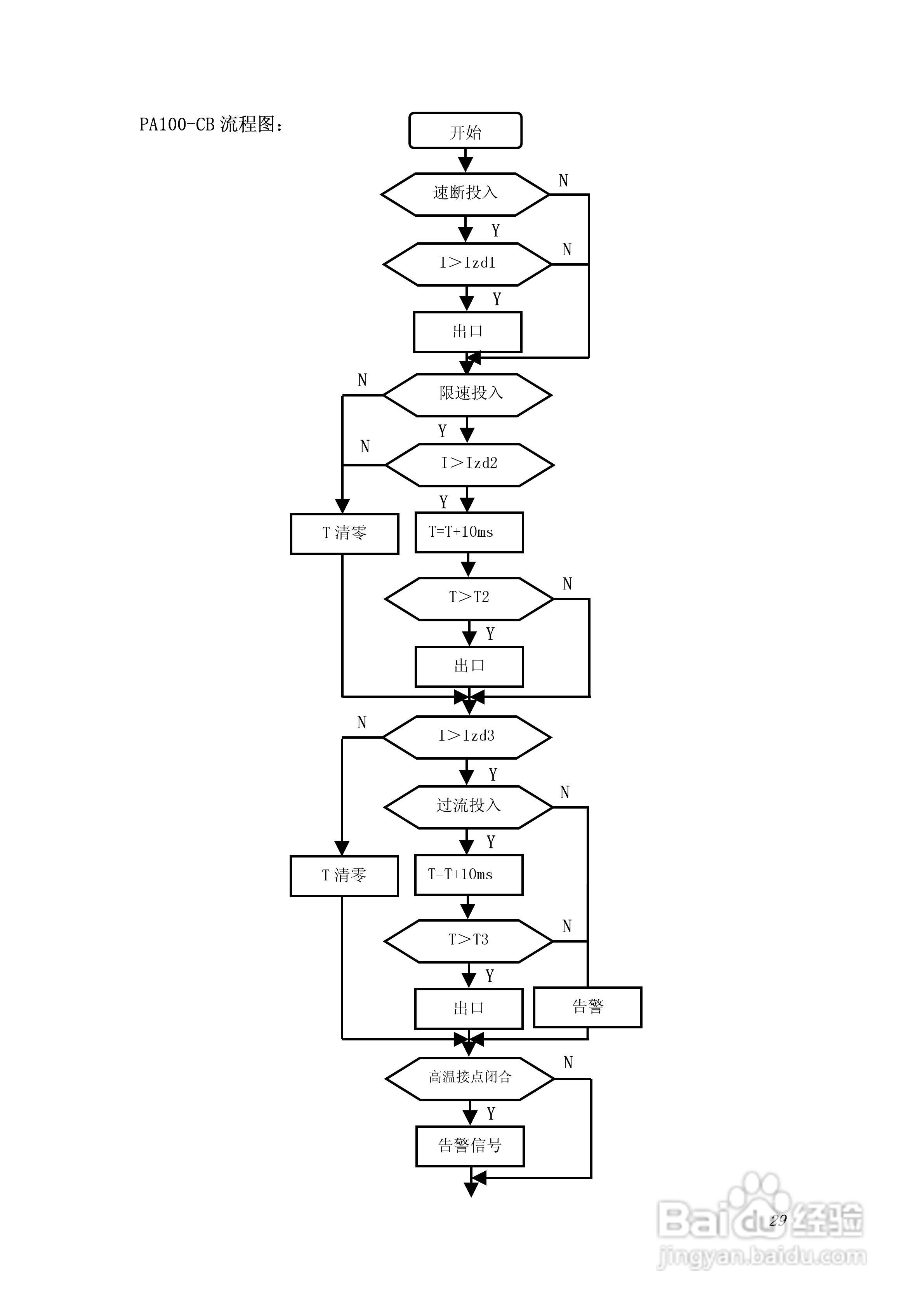 PA100综合数字继电器使用说明书:[3]