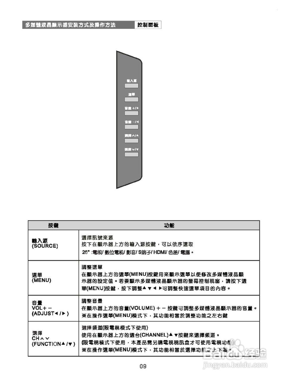 奇美多媒体液晶显示器TL-26S4000D型使用说明书:[1]