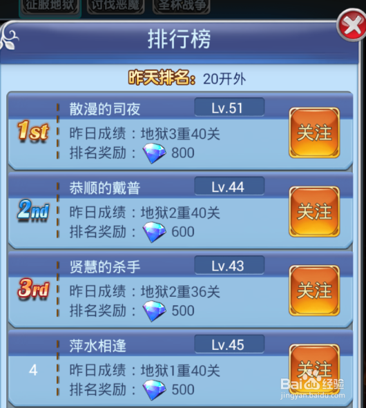 《萝莉养成计划》等级收益分析