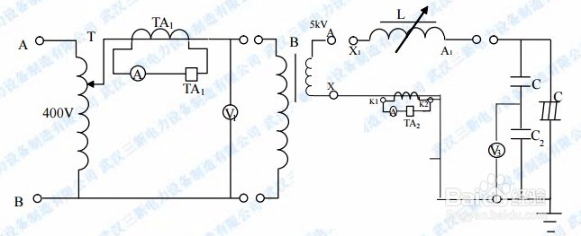 发电机交流耐压试验装置的操作方法