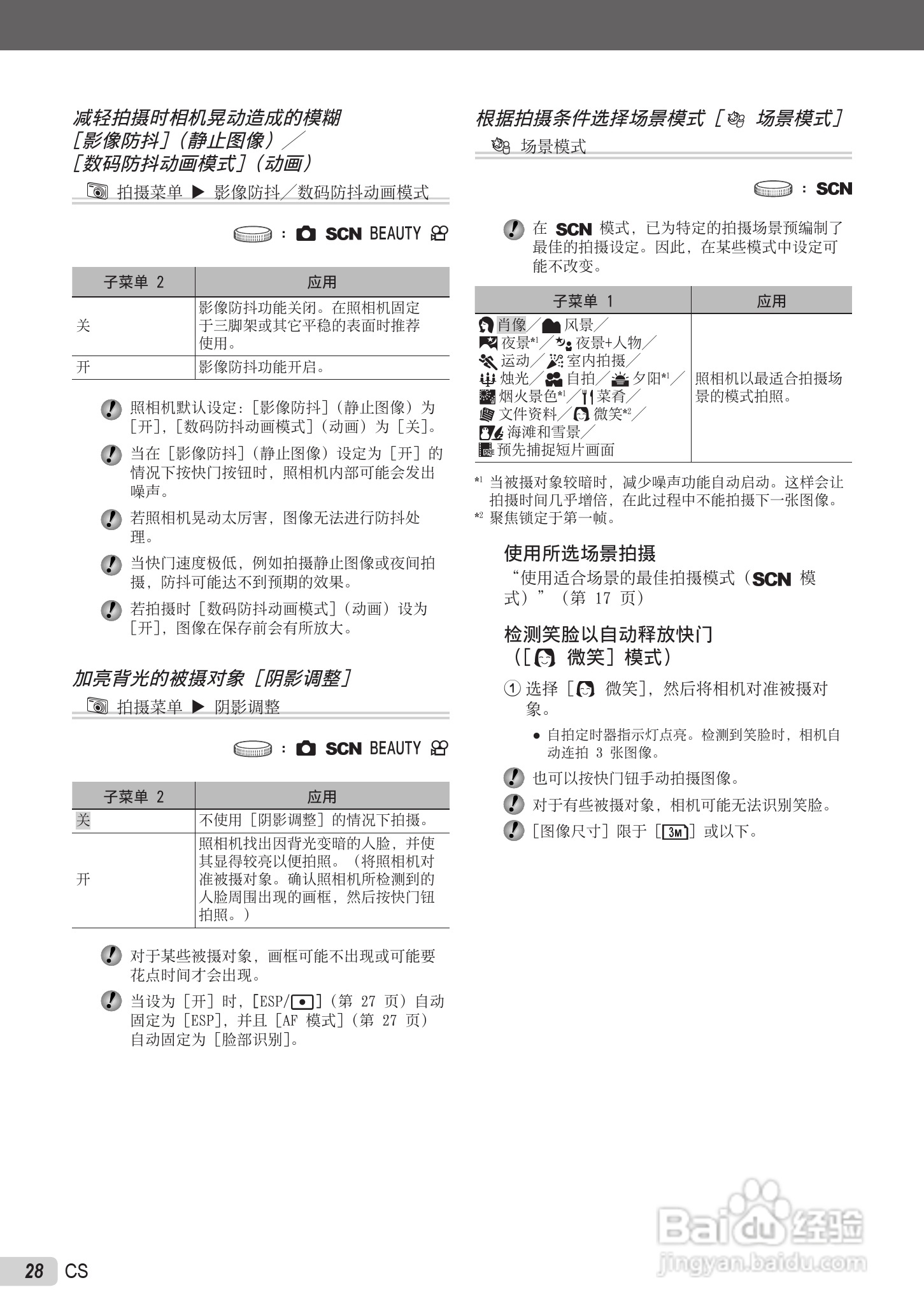 OLYMPUS U-5000数码相机说明书:[3]