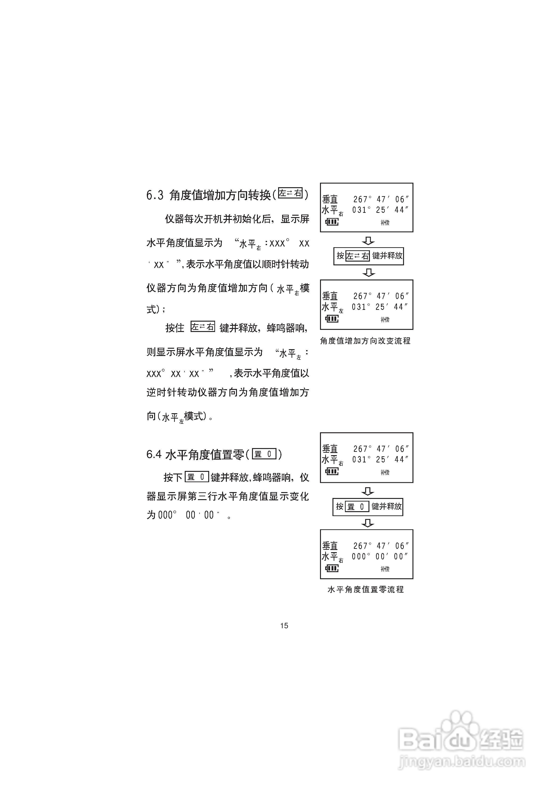 一光电子经纬仪LT205使用说明书:[3]