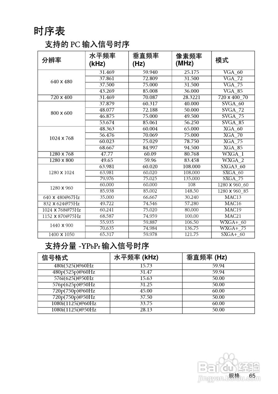 明基MP730投影机使用说明书:[7]