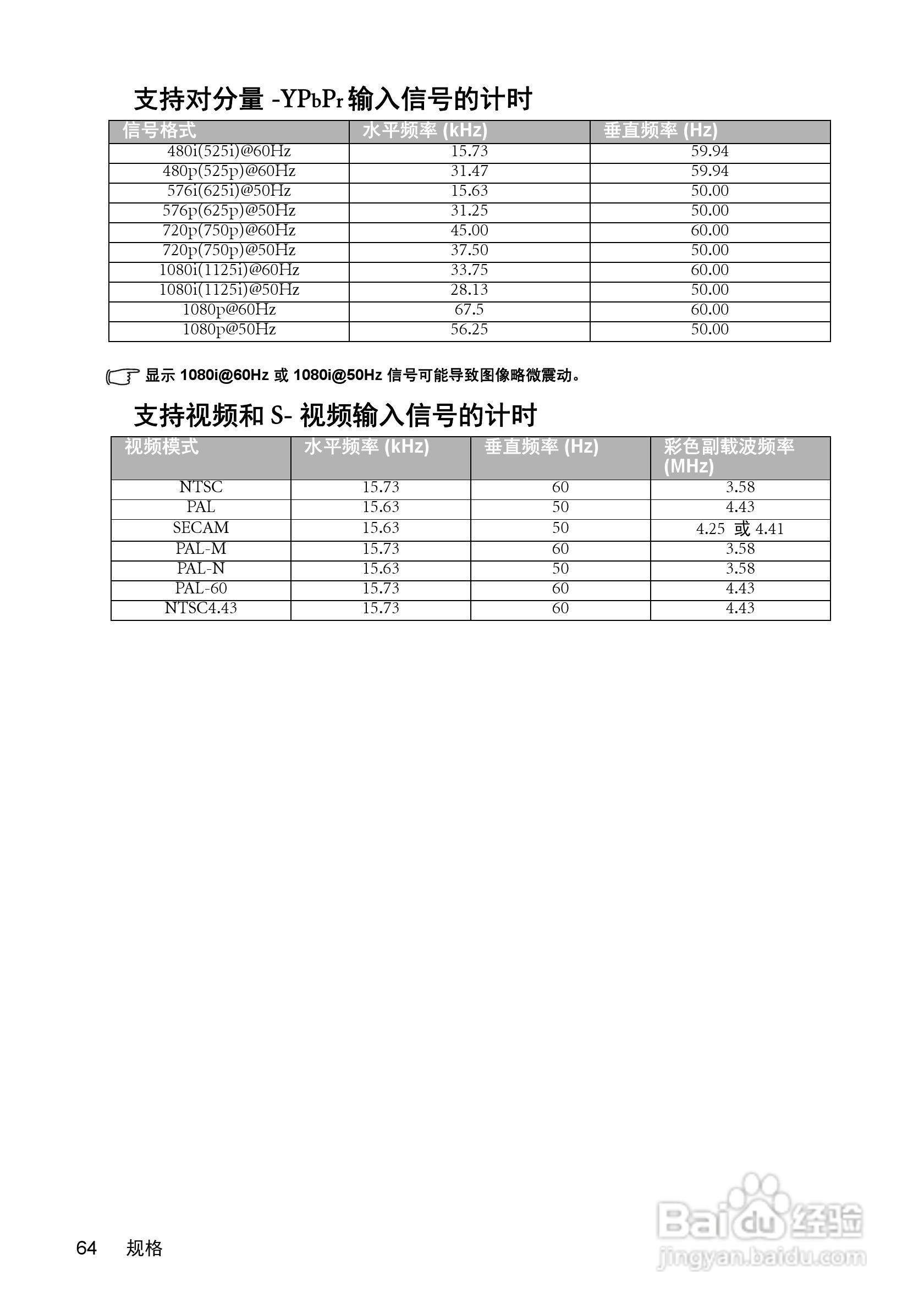 明基MX511投影机使用说明书:[7]