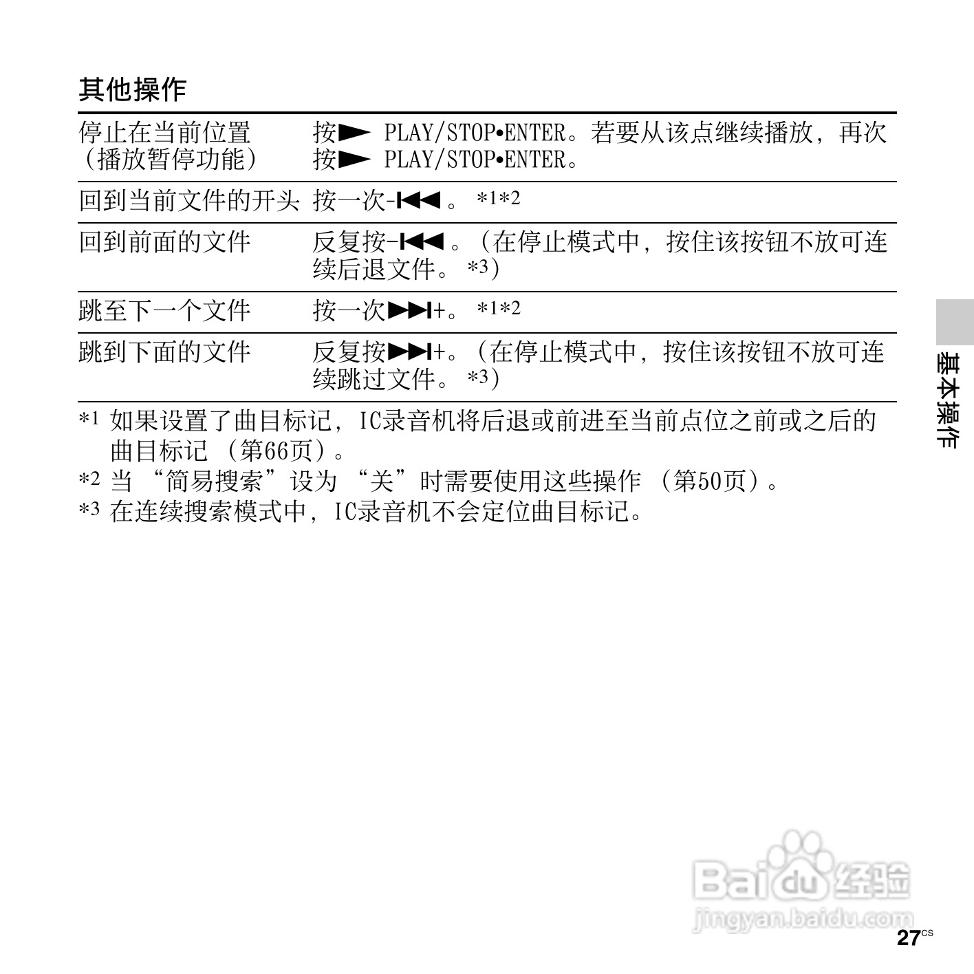 索尼ICD-PX312M数码录音棒使用说明书:[3]