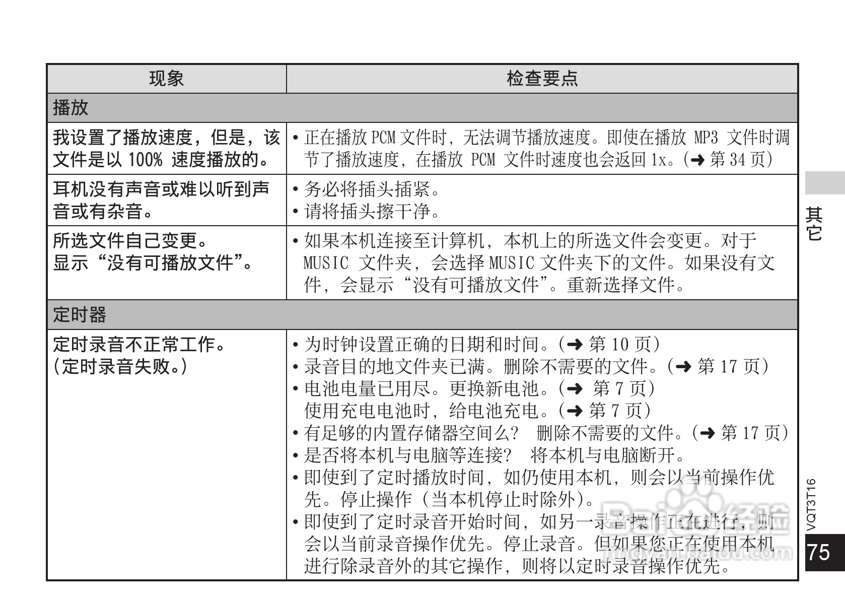 松下RR-XS400数码录音机使用说明书:[8]