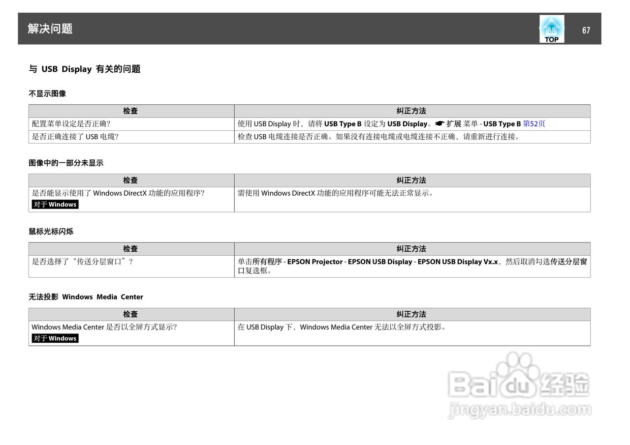 爱普生EB-C250W投影机使用说明书:[7]