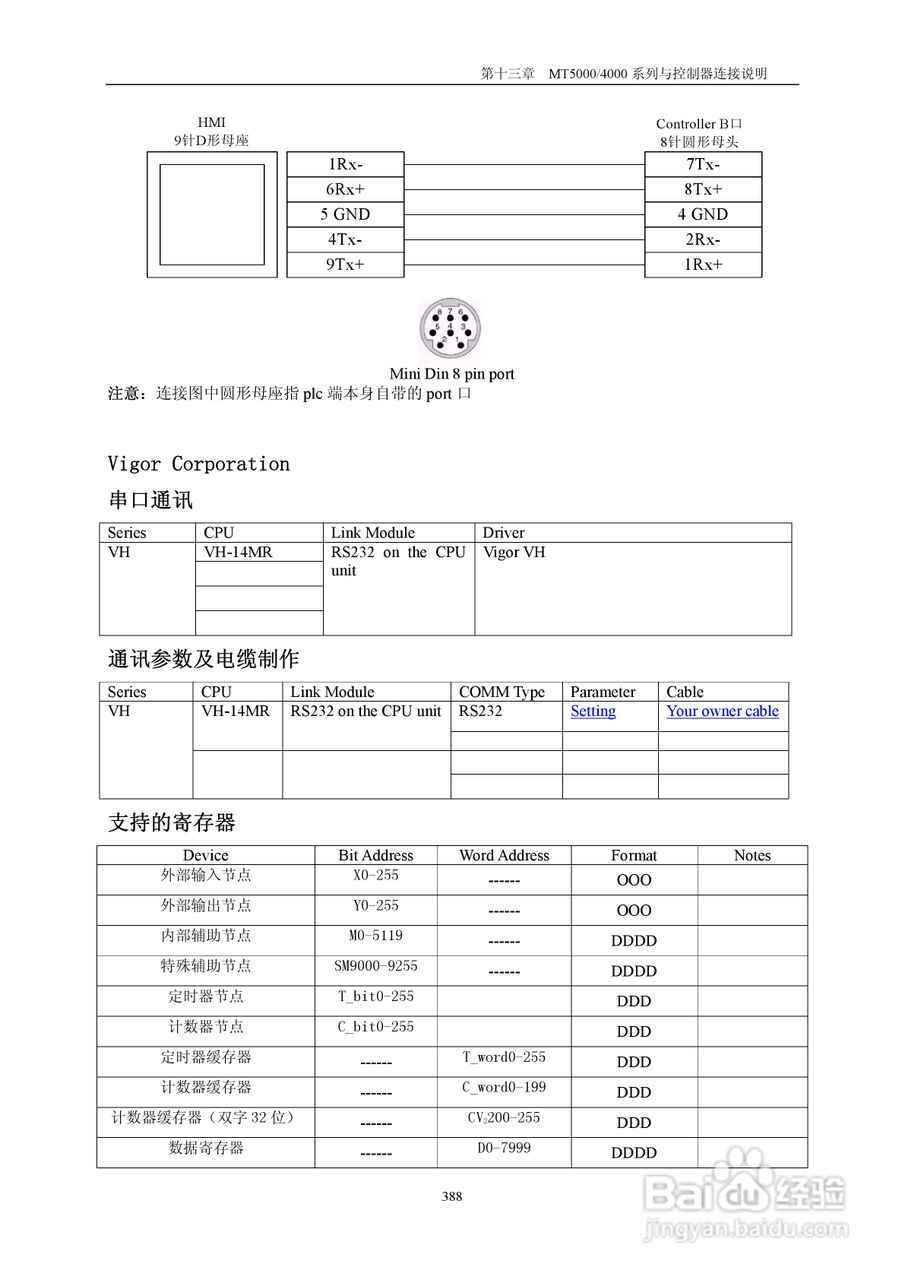 MT5000系列触摸屏使用手册:[40]