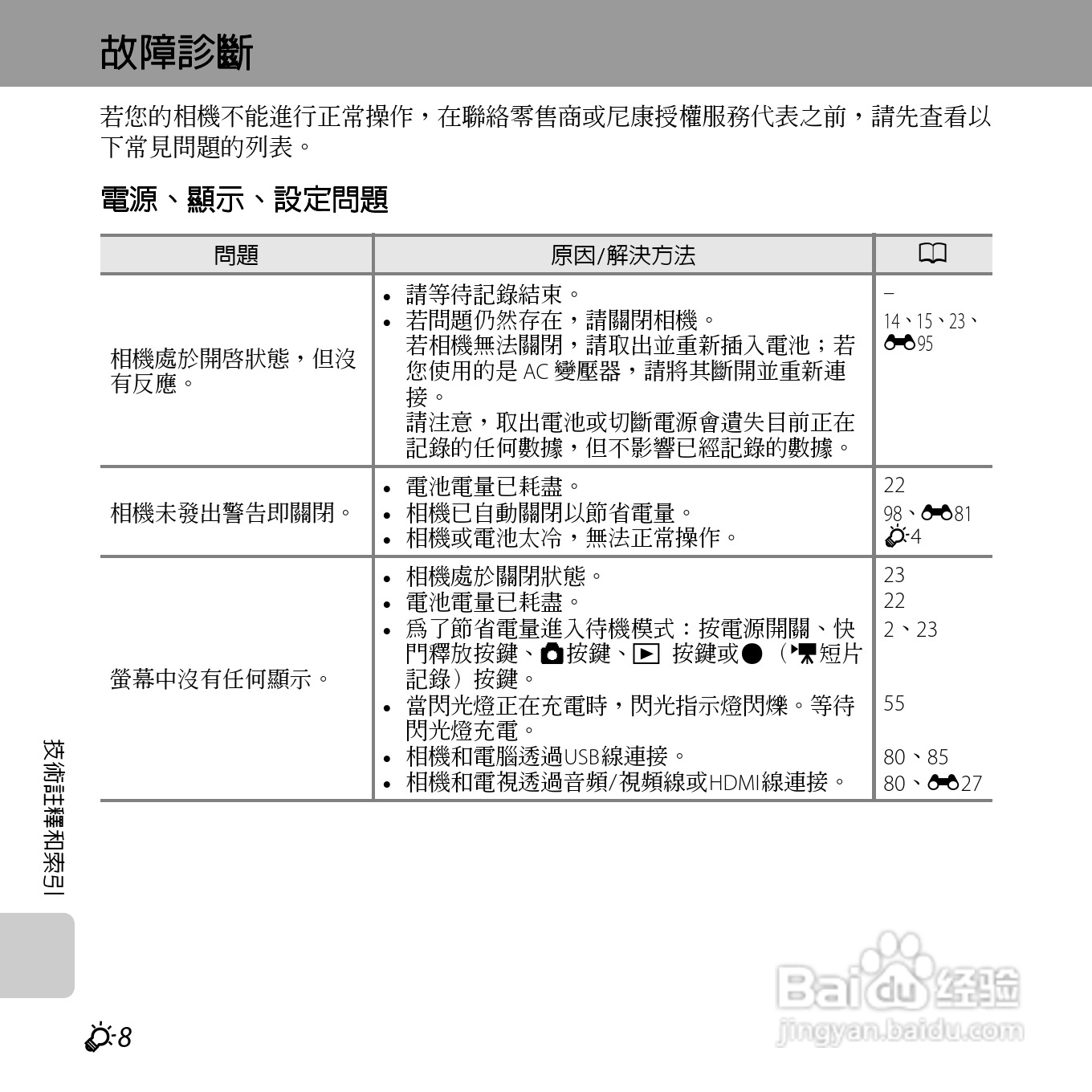 尼康COOLPIX L610数码相机使用说明书:[23]