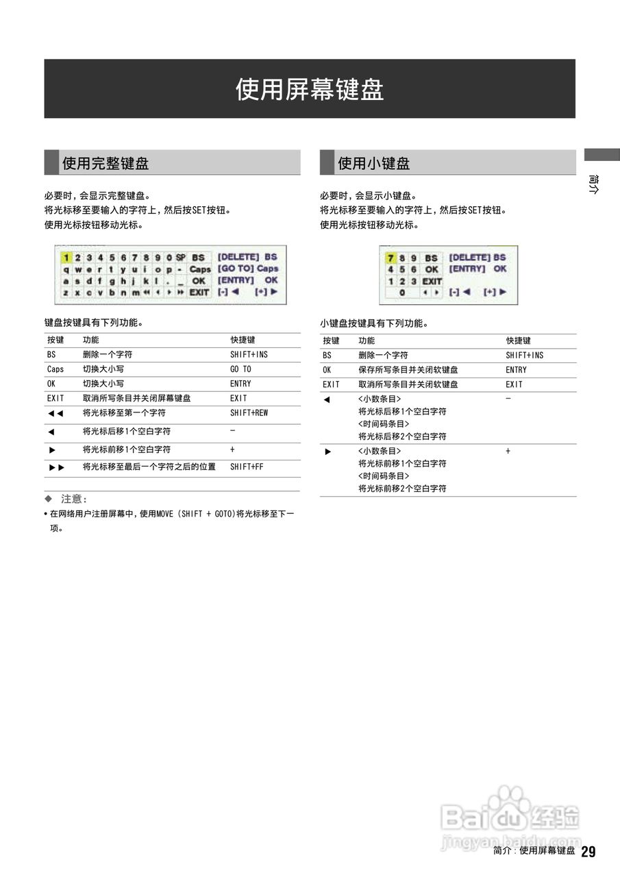 松下 AJ-HPS1500MC编辑录放机操作手册:[3]