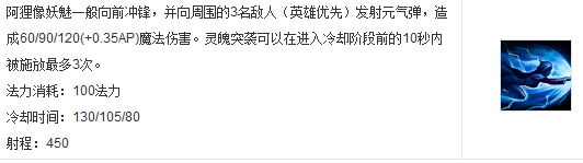 九尾妖狐-阿狸打团技巧