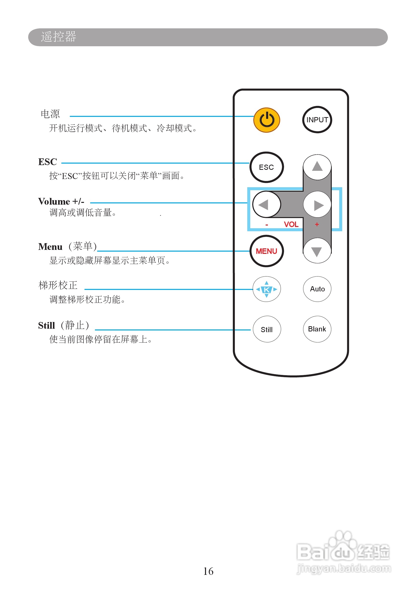 雅图ACTO LX610投影机使用说明书:[2]