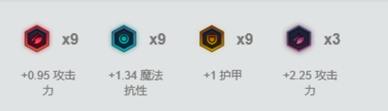LOL破败流鳄鱼横空出世,打破时空平衡!