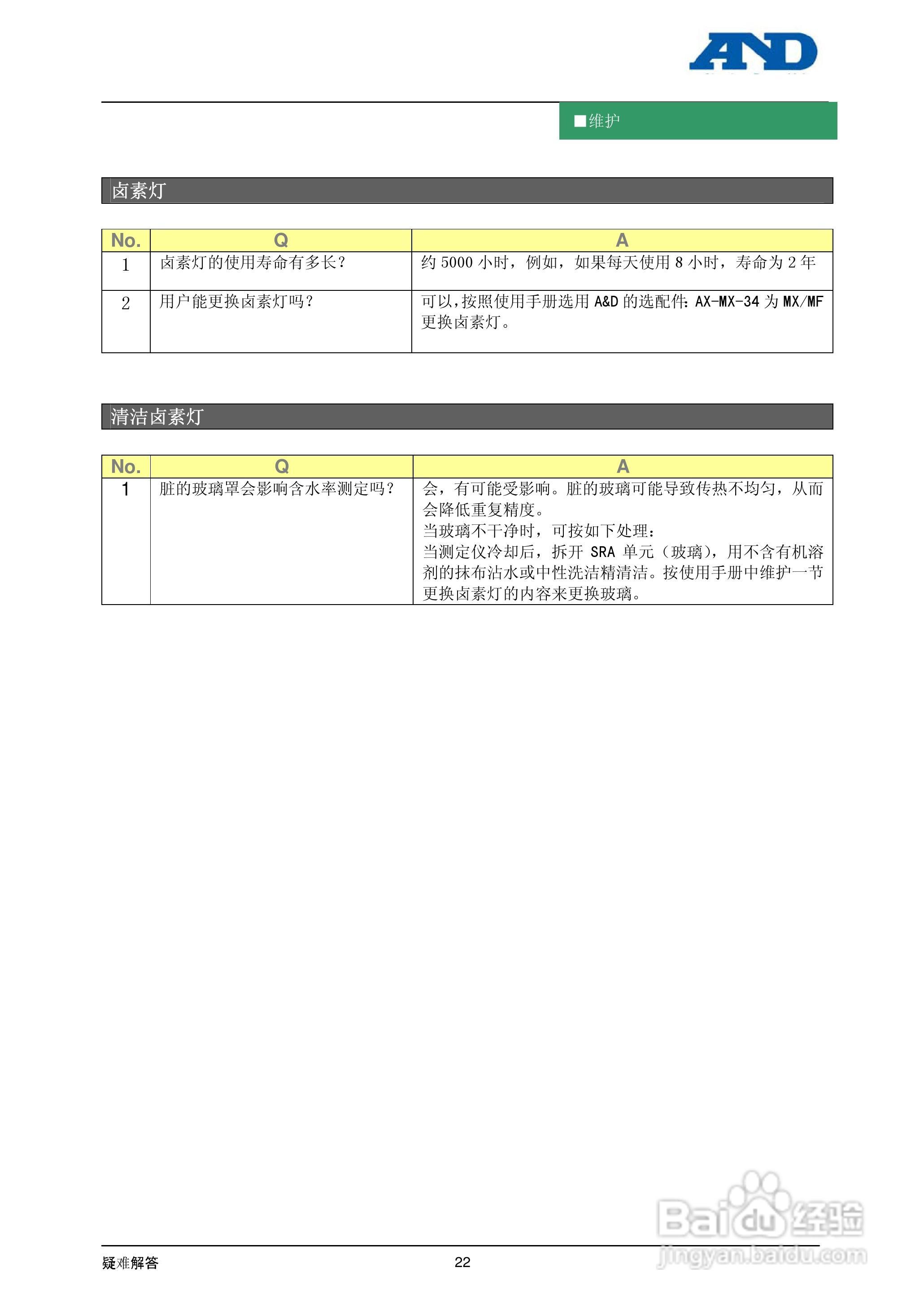 MS-70/MX-50/MF-50水份测定仪使用者手册:[3]