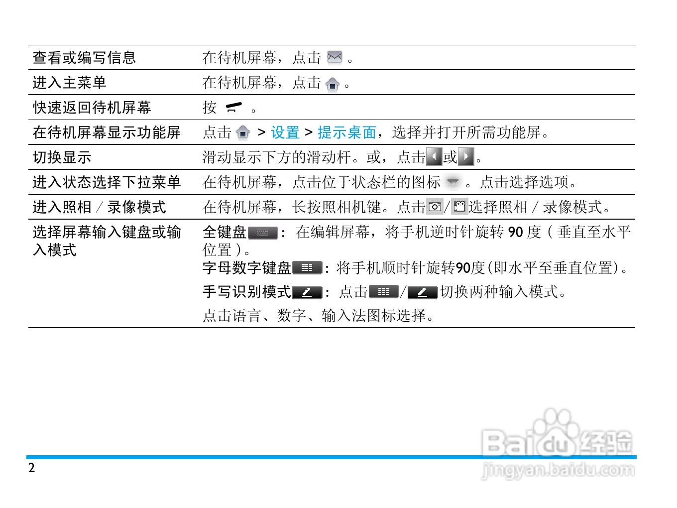 飞利浦X806手机使用说明书:[1]