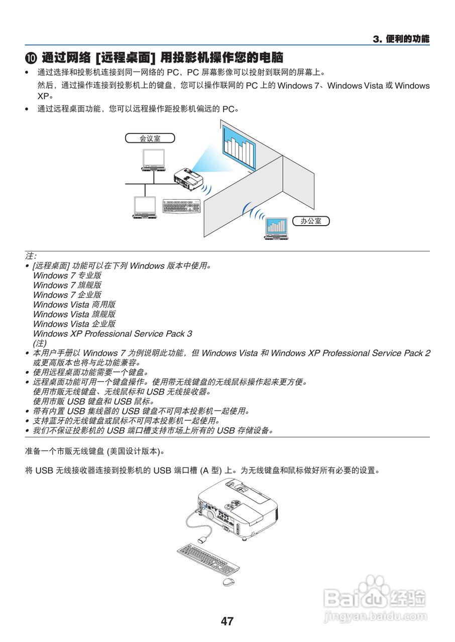 NEC NP-P420X+投影机使用说明书:[6]