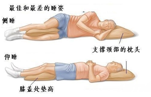 巧用六步骤，让你远离恶梦困扰