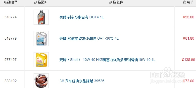 新购置二手车维护保养指南
