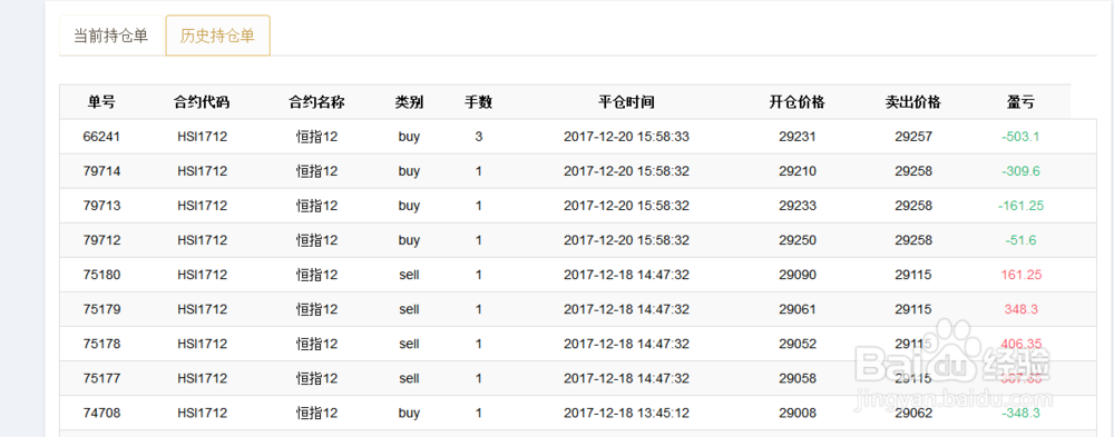 期货反向跟单的流程