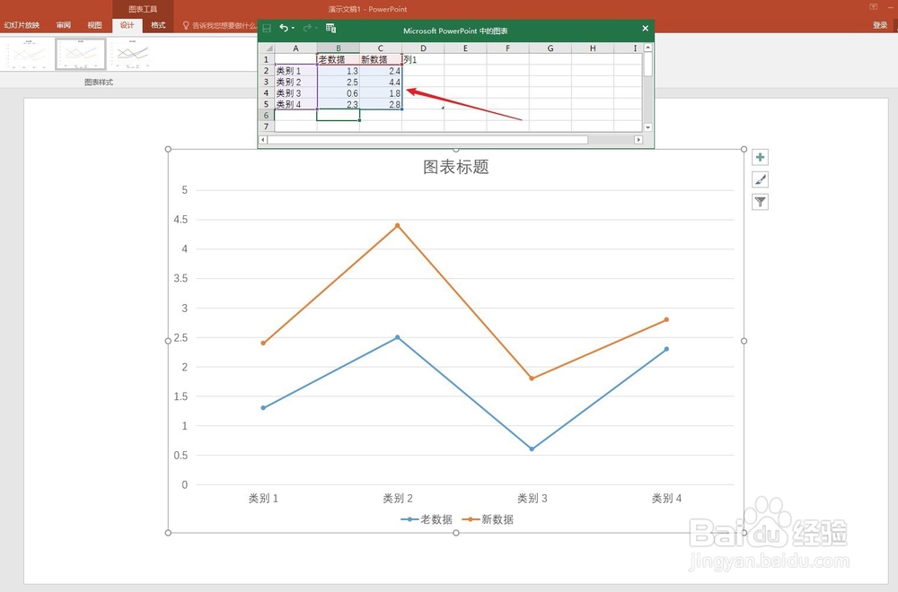 PPT折线图添加高低点连线