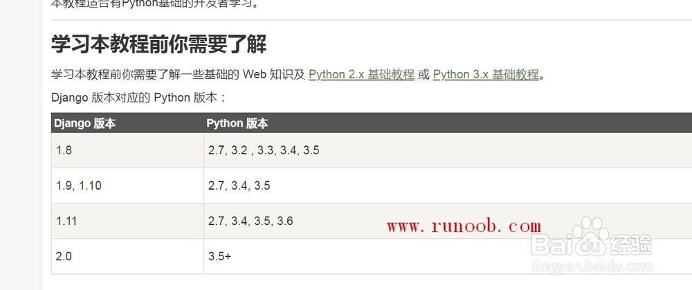 python 3.5 + django 1.8开发环境搭建