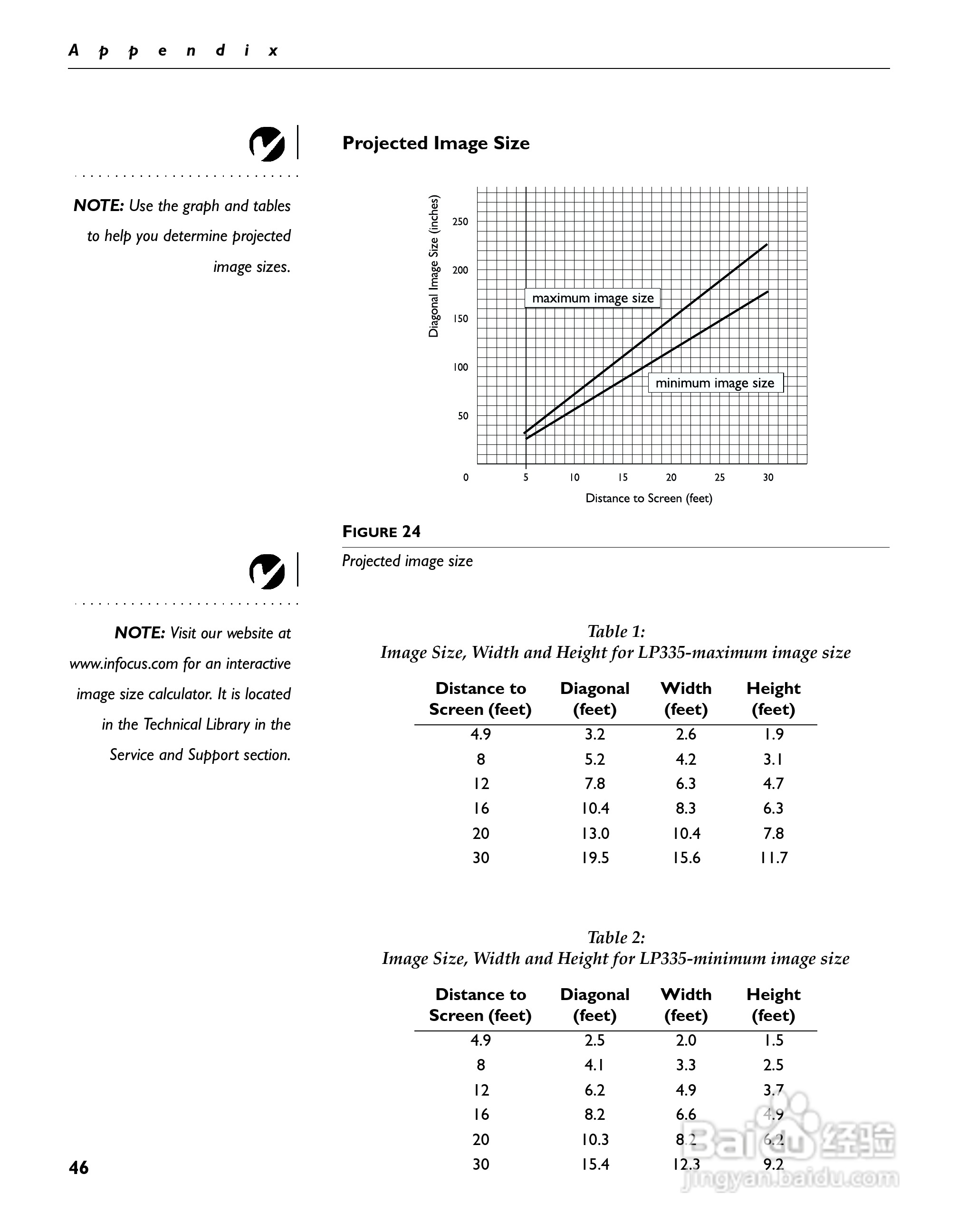 富可视 LP335投影机说明书:[6]