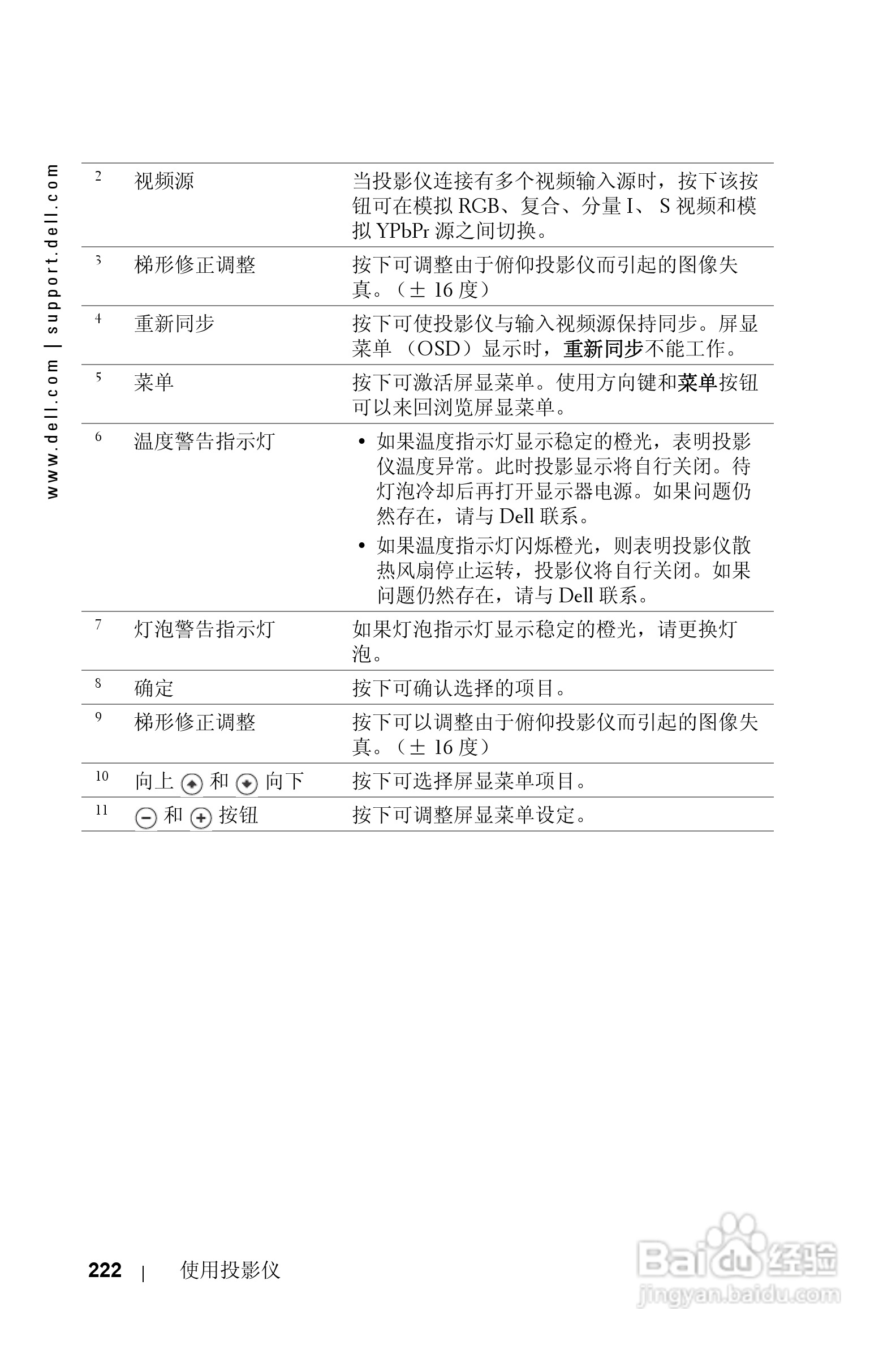 DELL Dell 3400MP Projecto投影机说明书:[23]