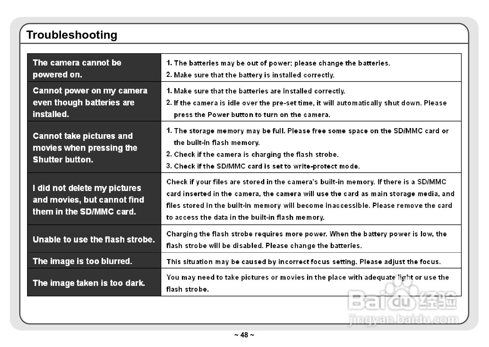 爱普泰克Pocket DV3300数码摄像机使用说明书:[5]