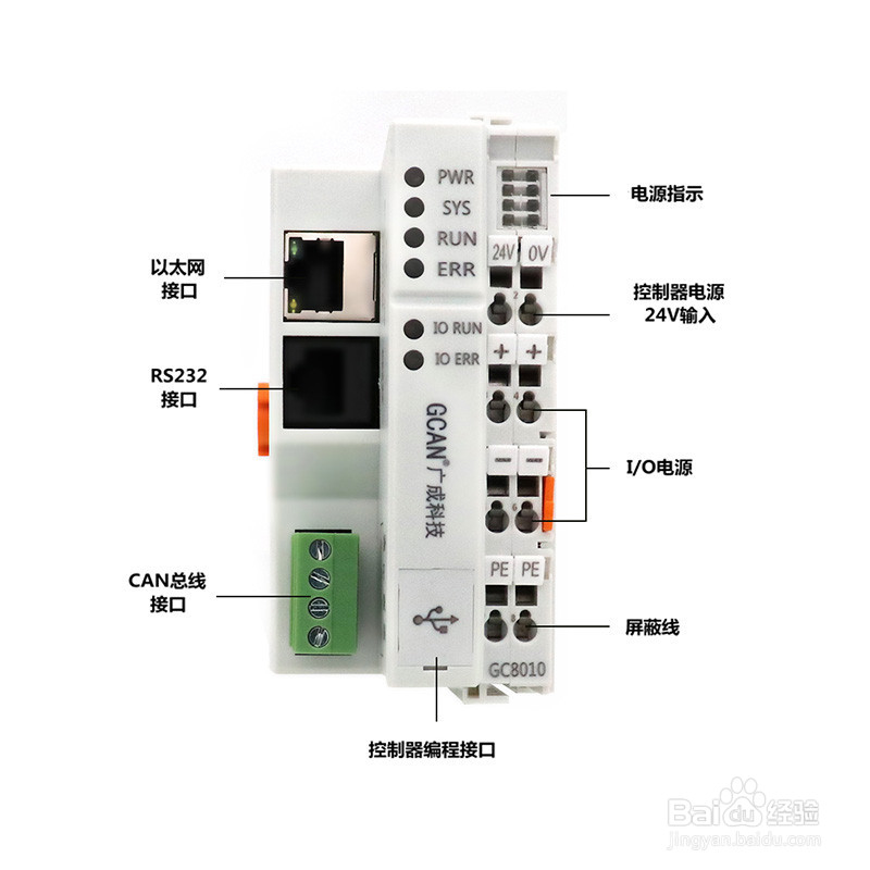GCAN-PLC 可编程逻辑控制器的安装说明