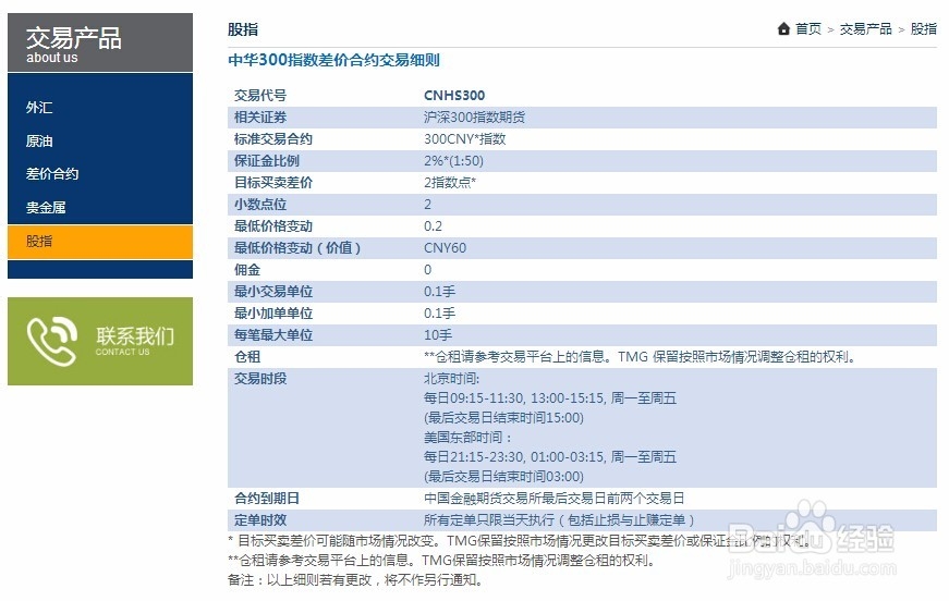 沪深300指数入门