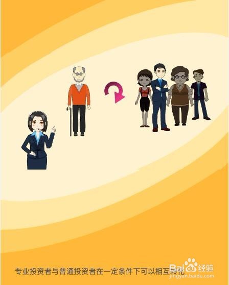 证券期货投资者适当性管理方法