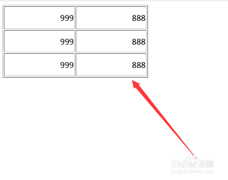 css怎么让表格内容右对齐