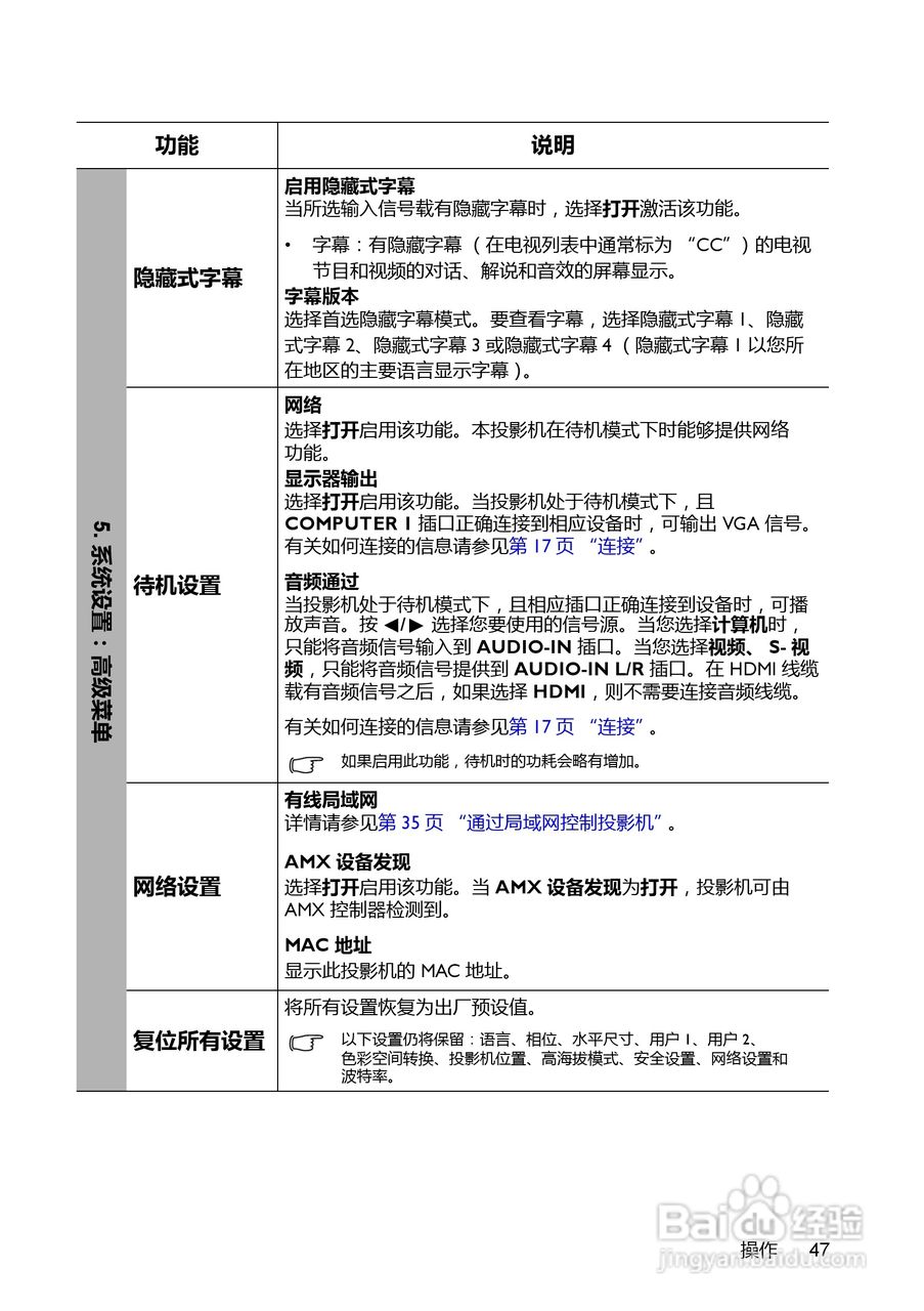 明基BenQ MX716投影机使用说明书:[5]