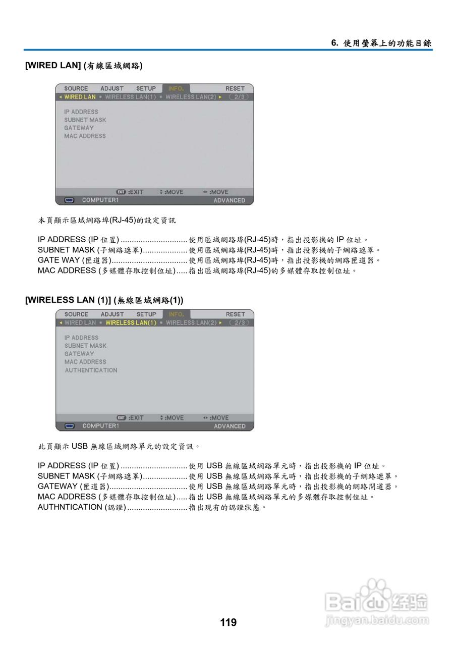 NEC NP901W型投影机用户手册:[14]