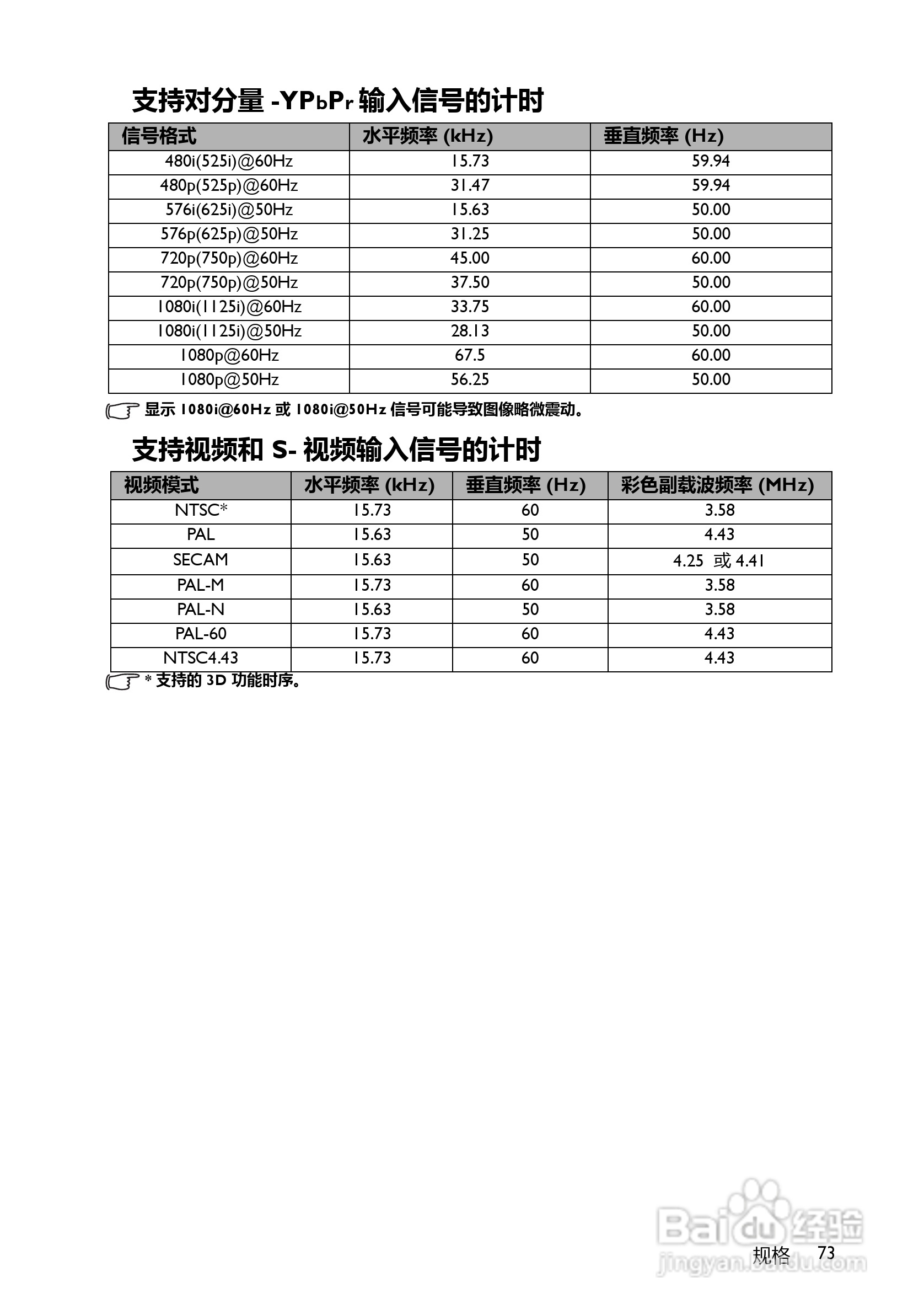 明基MP780ST+投影机使用说明书:[8]