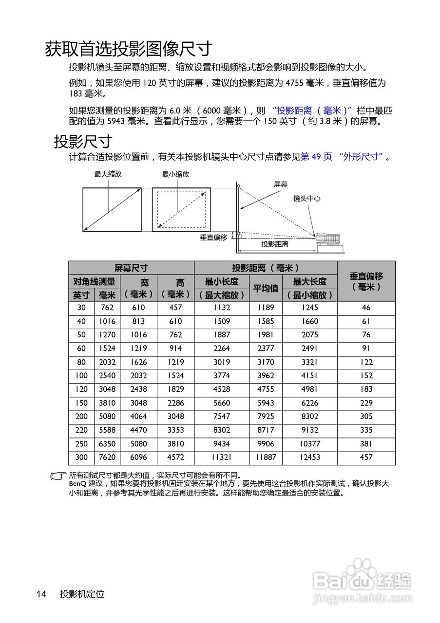 明基EP6127投影机使用说明书:[2]