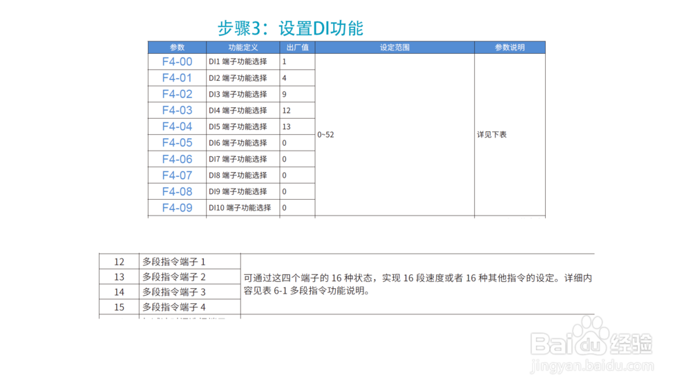 变频器多段速怎么设置