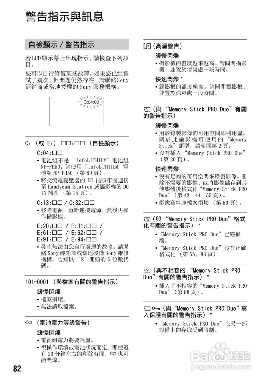 SONY 数位HD投影机 HDR-TG1 使用手册:[9]