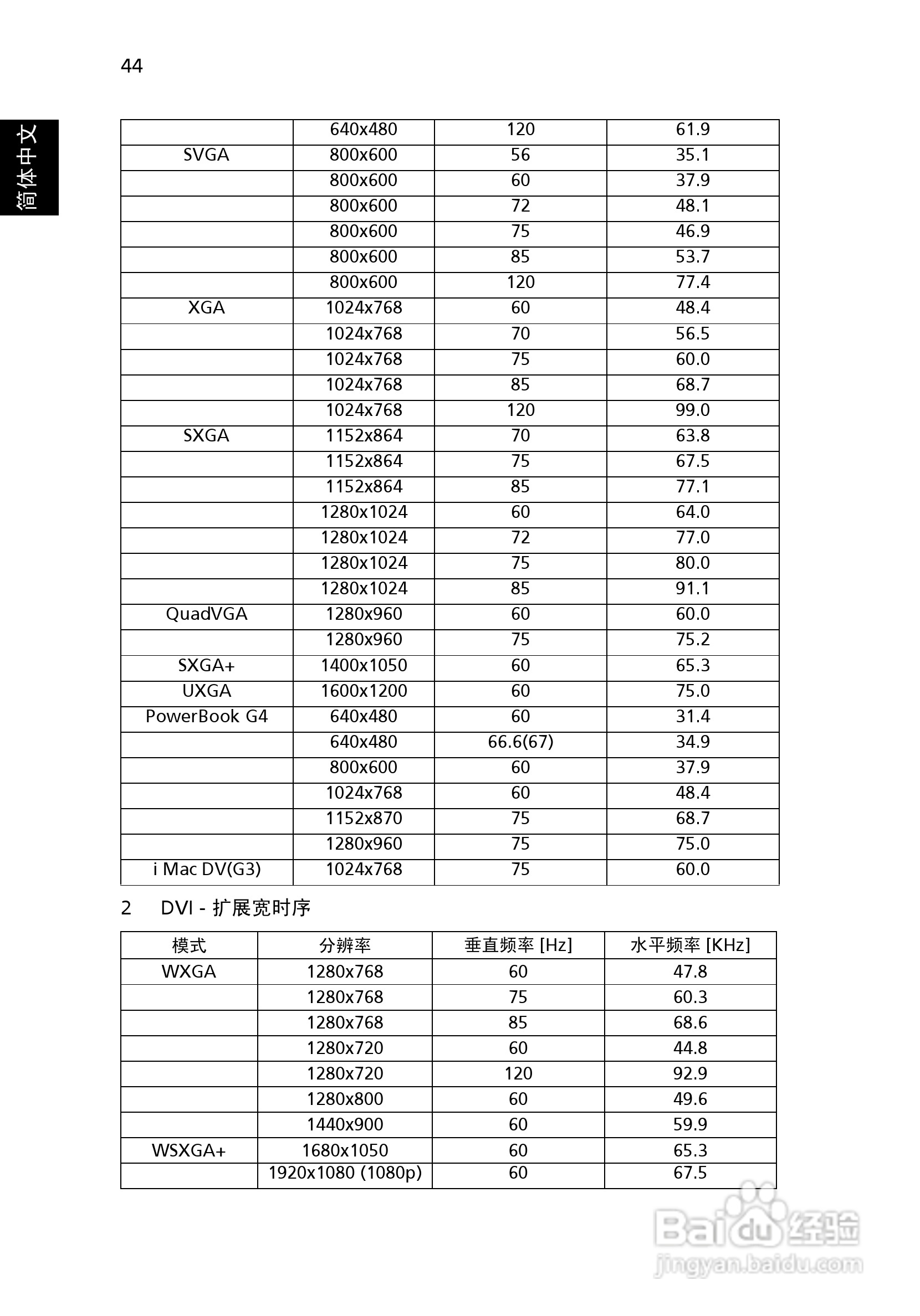 Acer H9500BD投影机使用说明书:[6]
