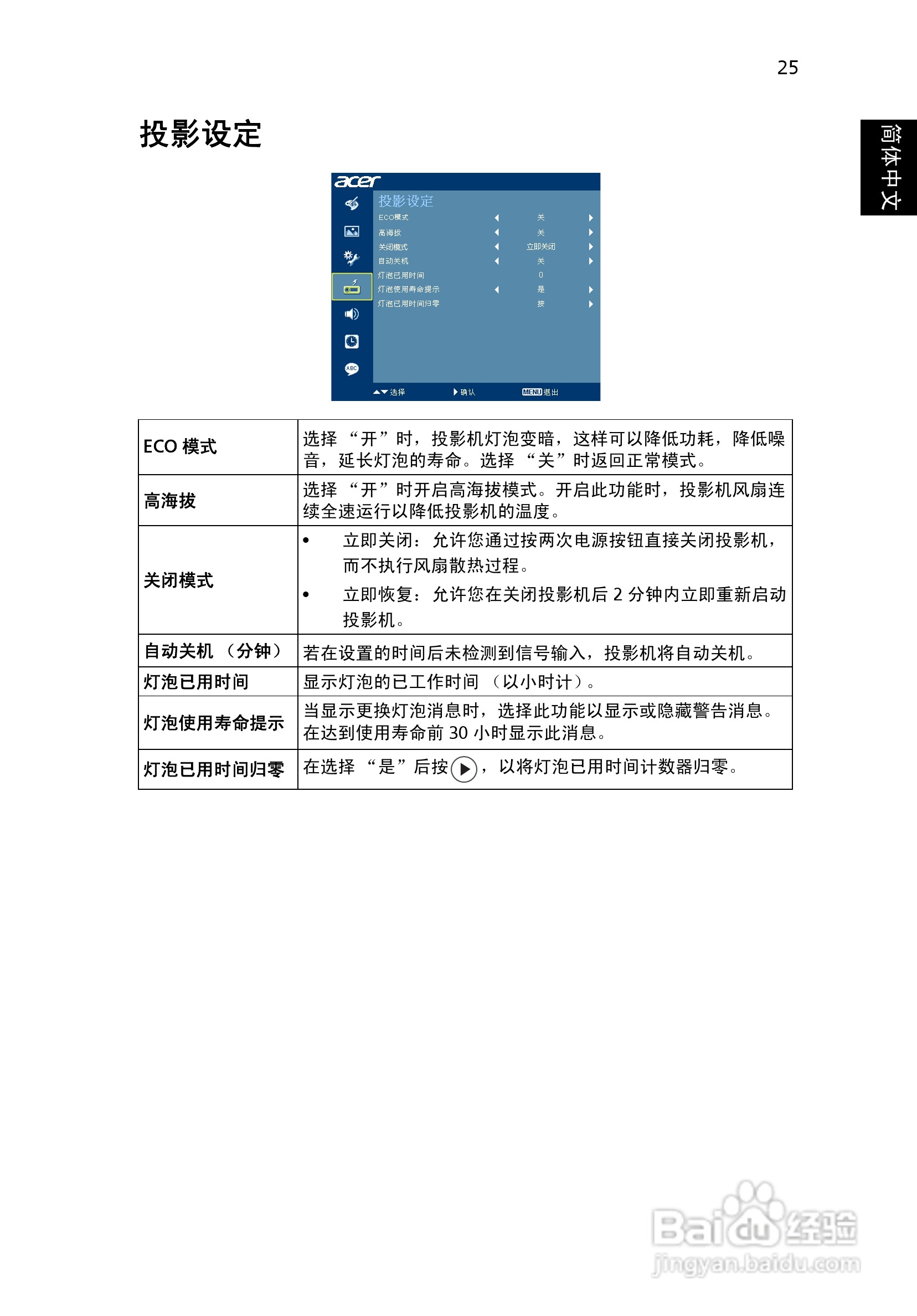 Acer S1110投影机使用说明书:[4]